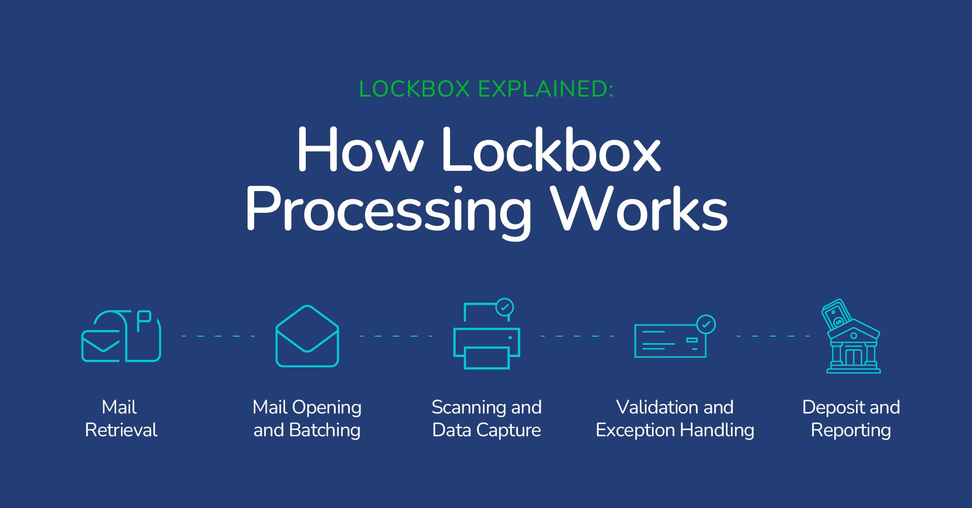 checkalt-how-it-works-blog-v2