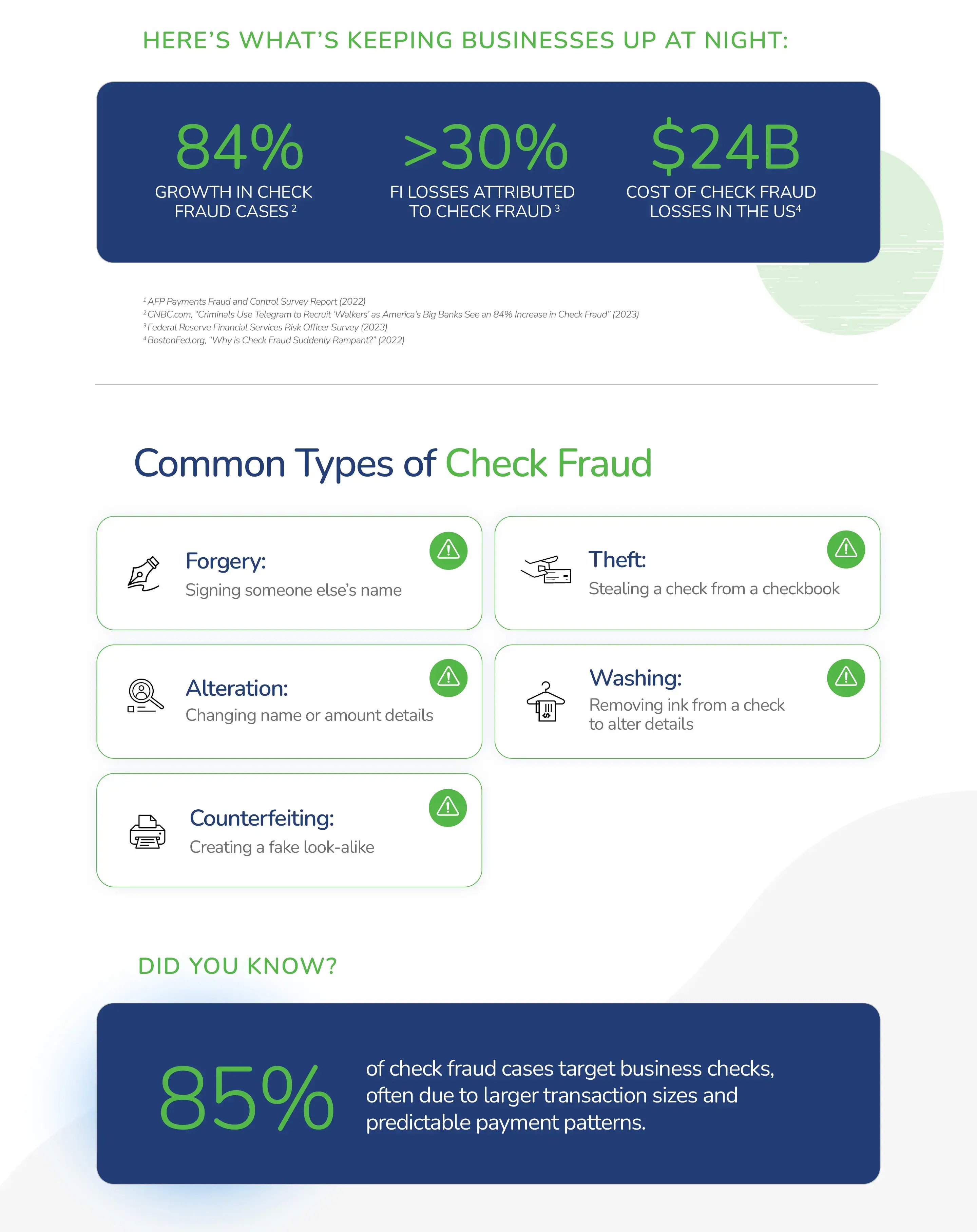 check-fraud-wp-1@2x